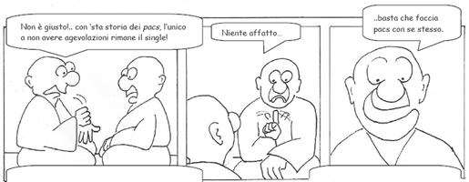 Striscia a fumetti