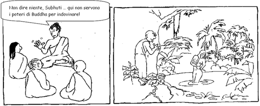 Striscia a fumetti