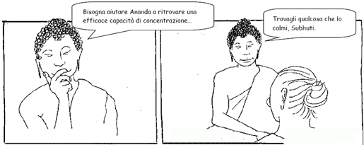 Striscia a fumetti