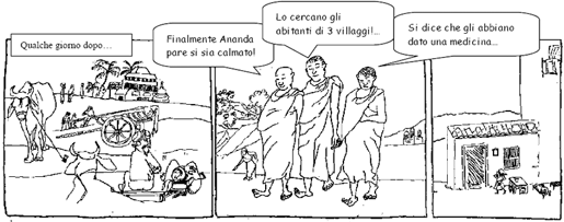 Striscia a fumetti